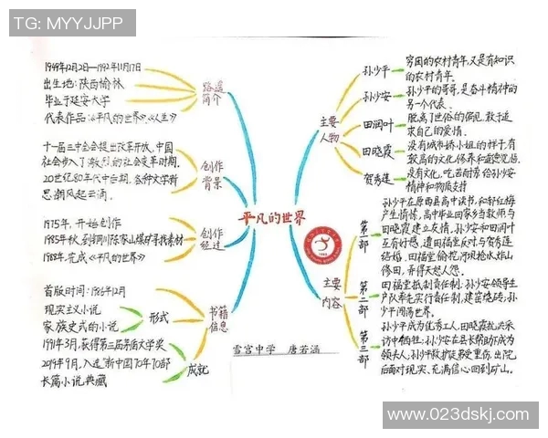 罗凯文的成长之路：从平凡少年到杰出领袖的奋斗历程与人生启示
