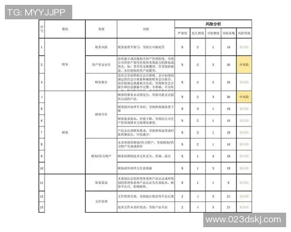 汉堡对比勒费预测分析及双方近期状态评估