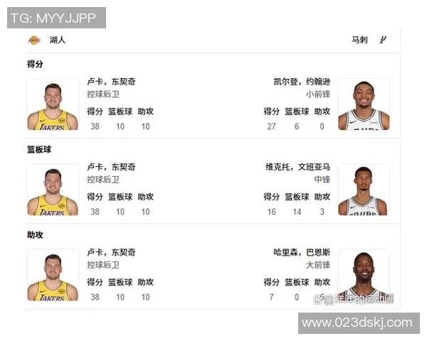 湖人对阵马刺竞彩分析及赛前预测精彩对决不容错过