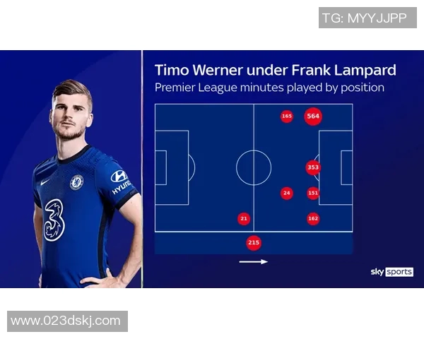 数据分析:深入探讨FPX在比赛中的技术表现与战术应用 数据分析:深入探讨FPX在比赛中的技术表现与战术应用