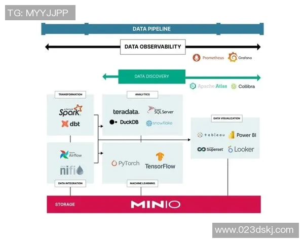 深入探讨杭州足球队配合表现的数据分析与战术优化策略 深入探讨杭州足球队配合表现的数据分析与战术优化策略